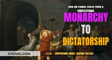 France's Monarchy: Constitutional to Dictatorial Evolution