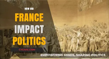 France's Political Legacy: Shaping Global Governance and Democracy
