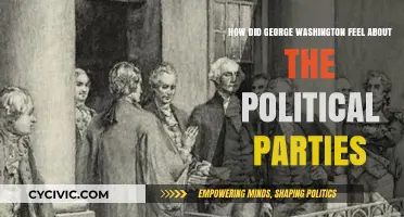 George Washington's Disdain for Political Parties: A Founding Father's Perspective
