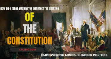George Washington's Influence on the US Constitution