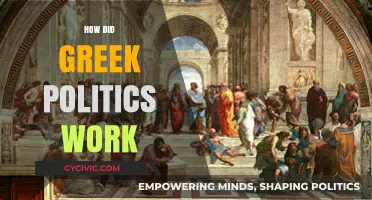 Understanding Ancient Greek Political Systems: Democracy, City-States, and Power Dynamics