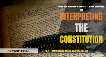 Hamilton vs. Jefferson: Interpreting the Constitution