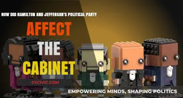 Hamilton vs. Jefferson: How Their Rivalry Shaped Early Cabinet Politics