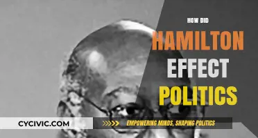 Hamilton's Legacy: Shaping American Politics and Economic Foundations