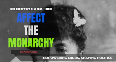 Hawaii's New Constitution: Monarchy's End