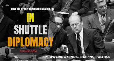 Kissinger's Shuttle Diplomacy: Navigating the Middle East Crises