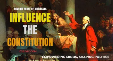 The House of Burgesses: A Constitutional Legacy