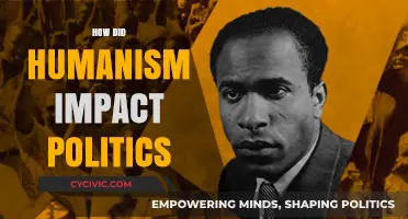 Humanism's Political Revolution: Shaping Governance, Rights, and Modern Democracy