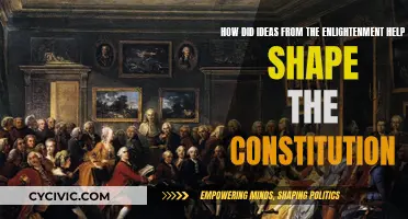 Enlightenment Ideals: Shaping the US Constitution