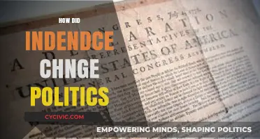 Independence's Impact: Transforming Political Landscapes and Power Dynamics