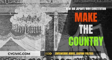 Japan's 1889 Constitution: Forging a Modern Nation