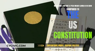 Japan's Postwar Constitution: A US-Style Democracy?