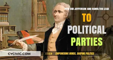 Jefferson vs. Hamilton: Rivalry That Birthed America's Political Parties