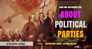Jefferson's Complex Views on Political Parties: Unity vs. Division