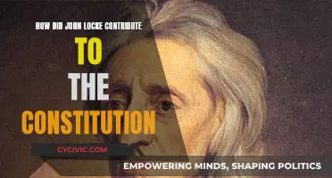 John Locke's Influence on the US Constitution