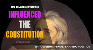 Locke's Legacy: Influence on the Constitution