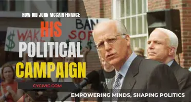 John McCain's Political Campaign: Where Did the Money Come From?