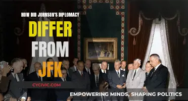 Johnson's Diplomacy: A Stark Contrast to JFK's Legacy
