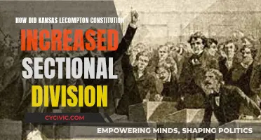 Lecompton Constitution: Kansas, a Sectional Division Catalyst