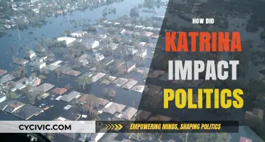 Katrina's Political Aftermath: Shaping Policies and Public Trust