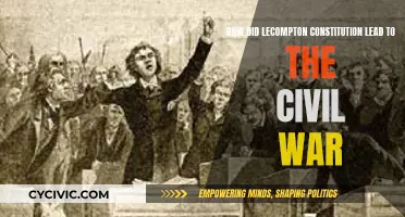 Lecompton Constitution: A Civil War Catalyst