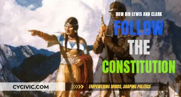 Lewis and Clark's Historic Journey: Constitution in Action