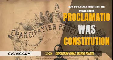 Lincoln's Legal Argument for Emancipation Proclamation