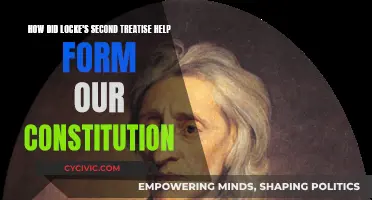 Locke's Treatise: Foundation of Our Constitution