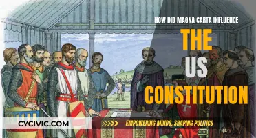 Magna Carta's Influence on the US Constitution