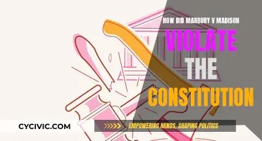 Marbury v. Madison: Judicial Review and Constitutional Violation