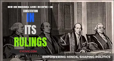 Marshall Court's Influence on Constitutional Interpretation