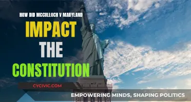 McCulloch v. Maryland: Expanding Federal Power