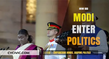 Narendra Modi's Political Journey: From RSS to Prime Minister