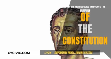 Montesquieu's Impact on the Framers of the Constitution