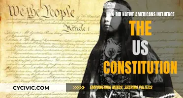 Native Americans' Influence on the US Constitution