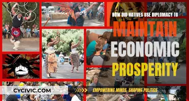 Native Americans: Diplomacy for Economic Prosperity