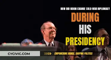 Nixon's Cold War Diplomacy: A Shift in US Strategy