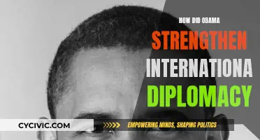 Obama's Global Diplomacy: Strategies and Achievements