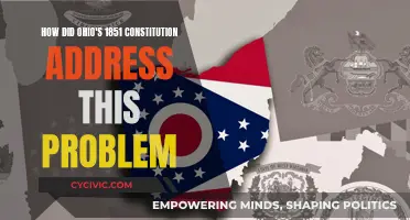 The 1851 Ohio Constitution: Addressing the State's Issues