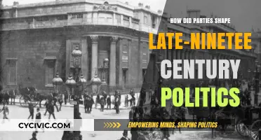 Parties and Power: Shaping Late-Nineteenth Century Political Landscapes
