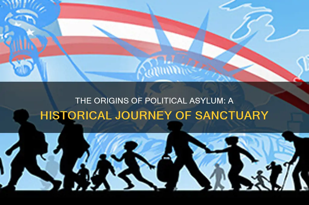 how did political asylum start