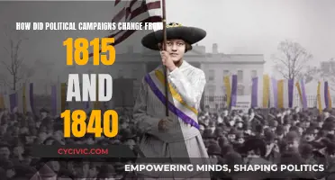 The Evolution of Political Campaigns: 1815-1840