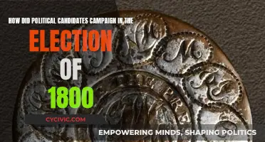 Campaigning in 1800: Early US Election Strategies and Techniques