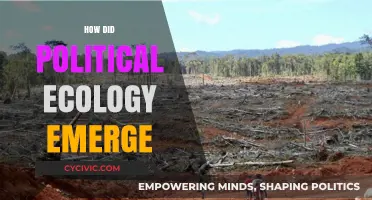 The Evolution of Political Ecology: Origins and Key Influences