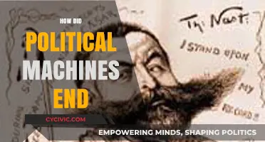 The Decline of Political Machines: Factors That Led to Their End