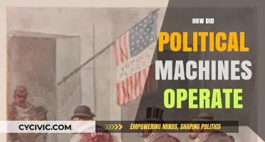 How Political Machines Operated: Power, Patronage, and Urban Control