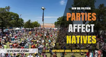 Political Parties' Impact on Native Communities: A Historical Analysis