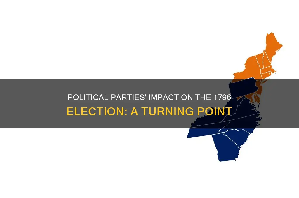 how did political parties affect the election of 1796
