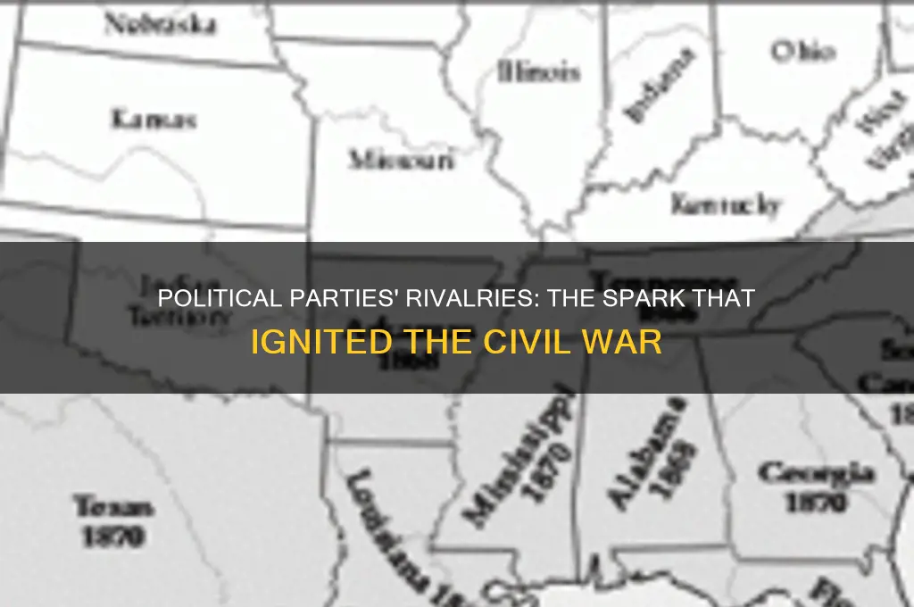 how did political parties caused the civil war