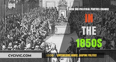 Transforming Politics: The Evolution of Political Parties in the 1850s